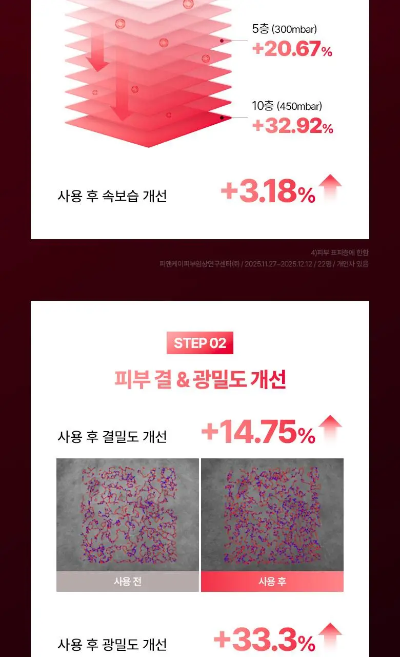 [속광|광채크림] 바이오힐보 NAD 프리즈셀 글로우 부스트 크림 50ml 상세페이지 14